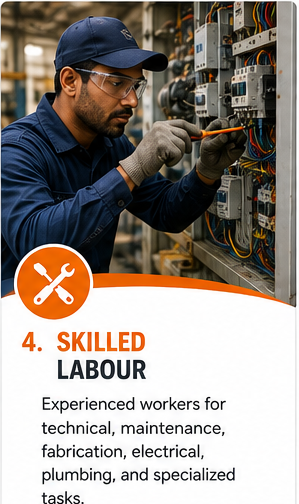 Skilled Labour in Pune - Legend Security Force