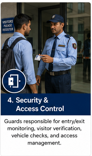 Security & Access Control in Pune - Legend Security Force